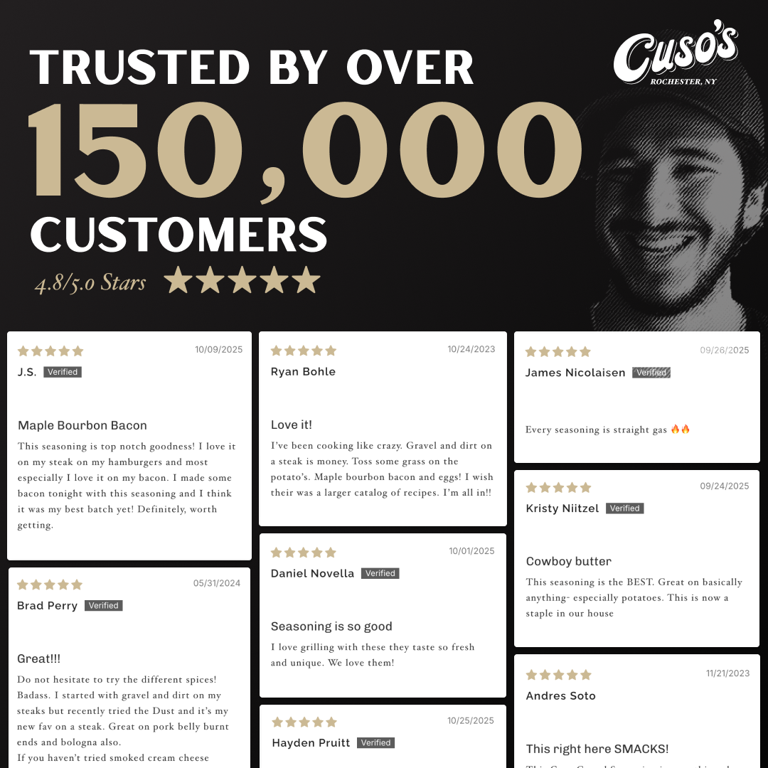 
                  
                    Cuso's Gravel Seasoning
                  
                